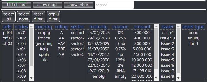 AC-TABLE filter pane